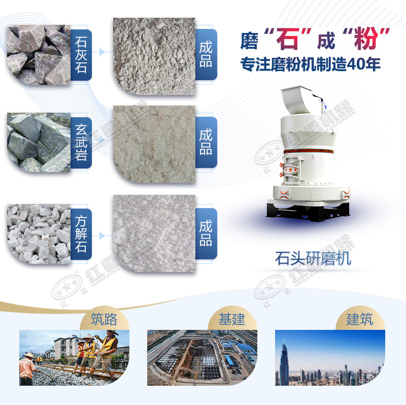石頭磨粉機型號這么多如何選購？哪個廠家賣的好用？