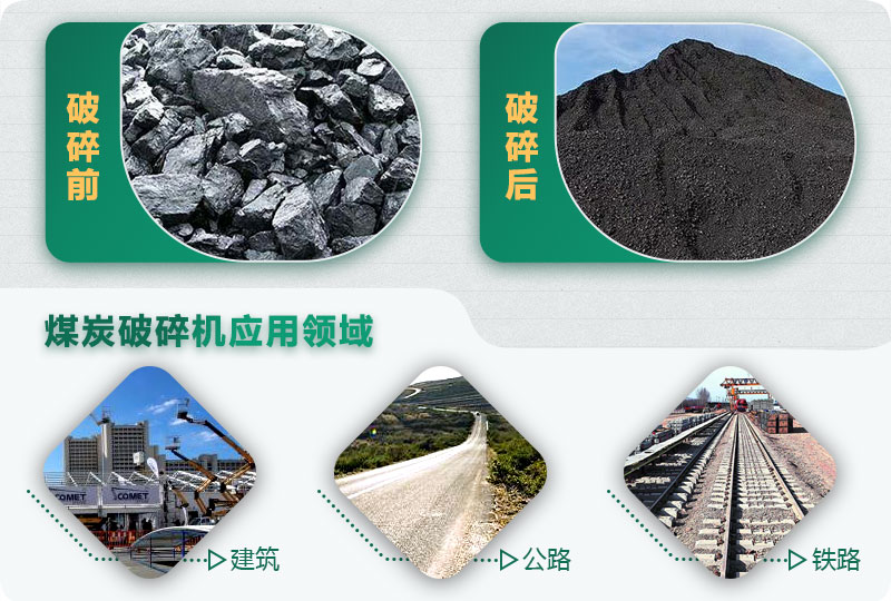 煤炭破碎機型號大全，多種規(guī)?？蛇x（含圖片及價格）