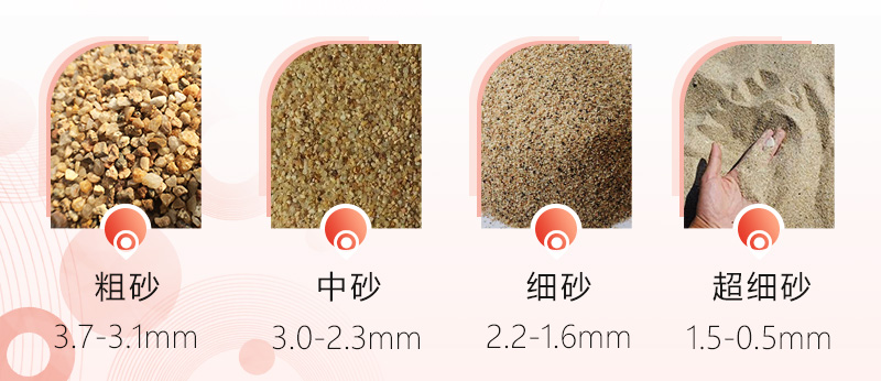 制砂機(jī)制出砂子有多細(xì)？一小時出多少噸沙子